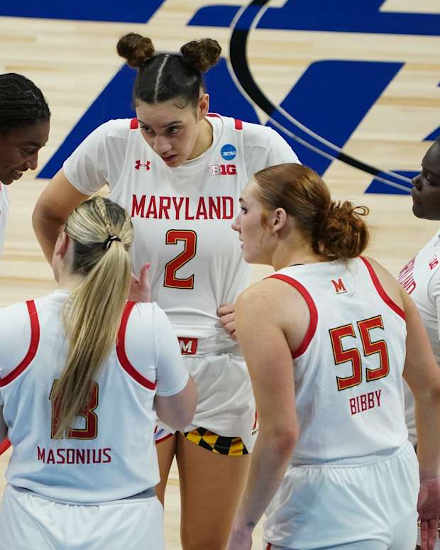 maryland women basketball